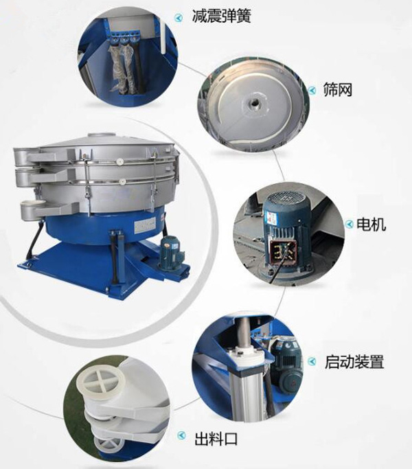 超聲波搖擺篩,圓形搖擺篩,搖擺篩(圖3) 超聲波搖擺篩,圓形搖擺篩,搖擺篩(圖3)