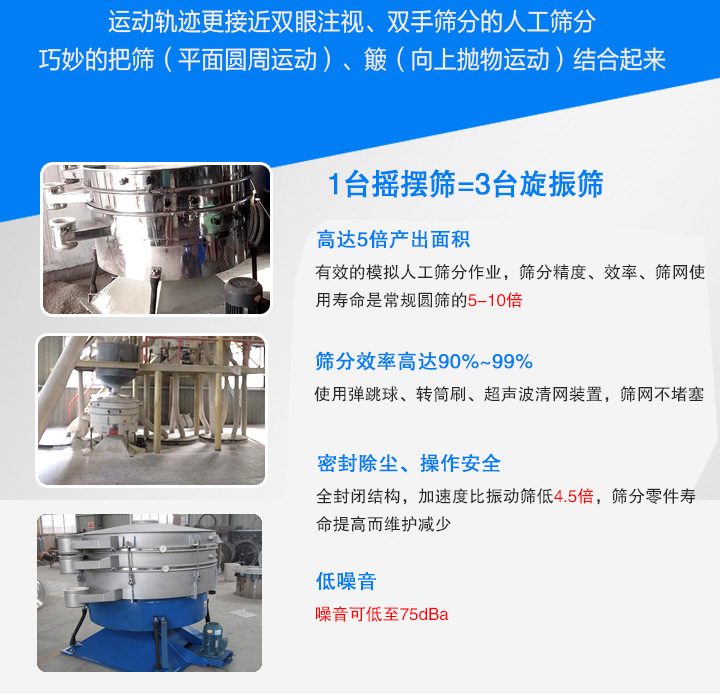 超聲波搖擺篩,圓形搖擺篩,搖擺篩(圖8) 超聲波搖擺篩,圓形搖擺篩,搖擺篩(圖8)